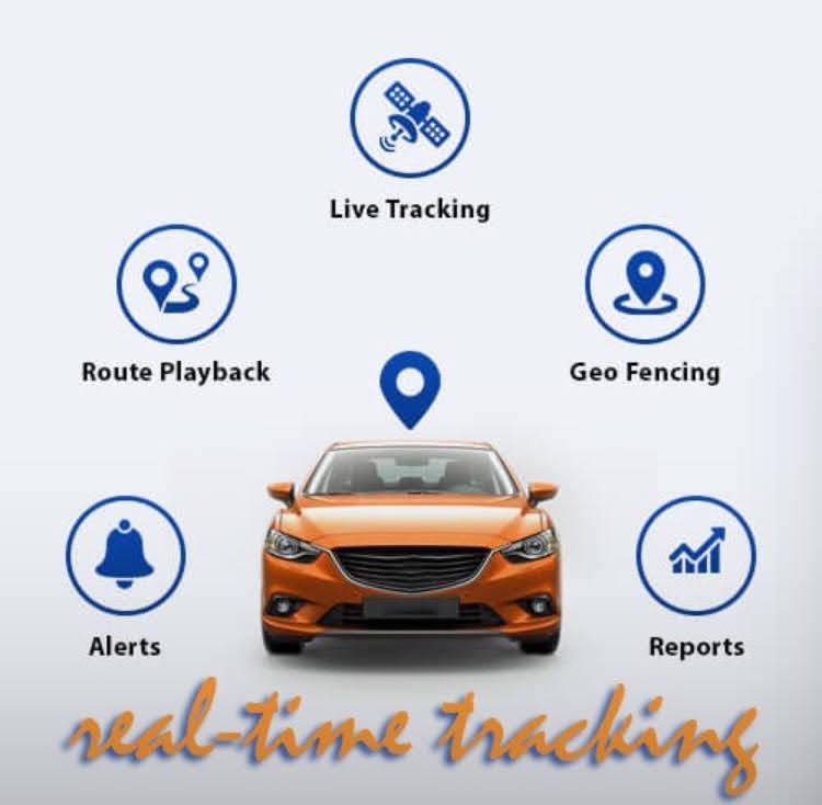 Benefits of Car Tracking Systems in Kenya: Why Every Vehicle Owner Needs One