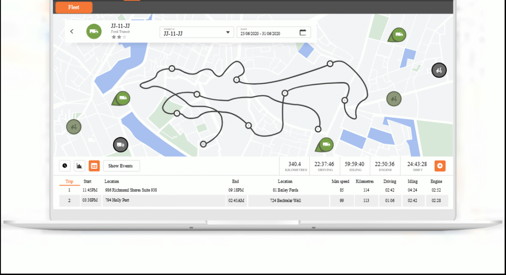 Best car tracking company in Kenya