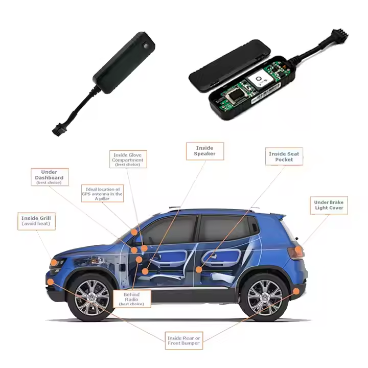 GPS Tracking Company in Kenya 