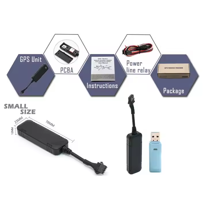 GPS Tracking Company in Kenya 