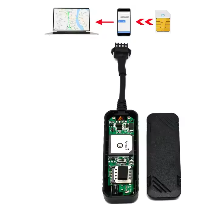 Car Tracker Near Me