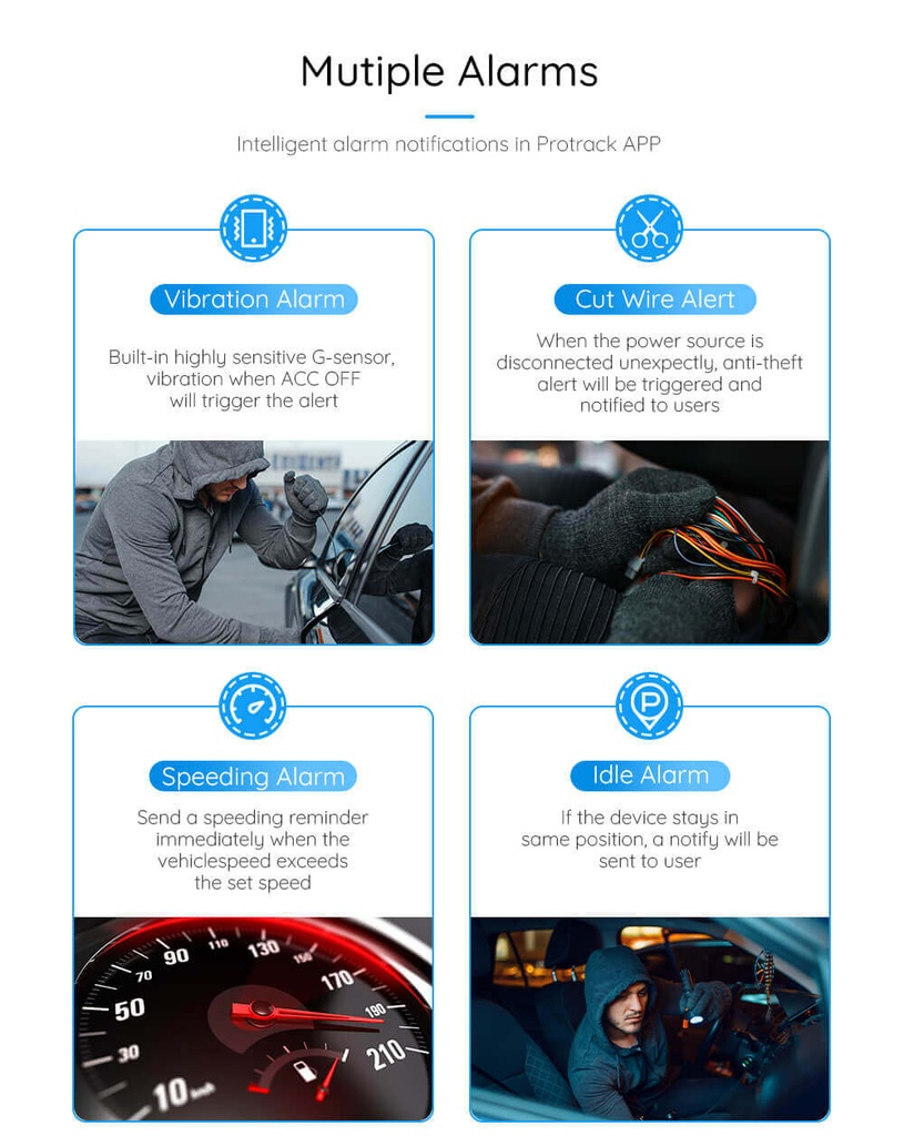 GPS Car Tracker