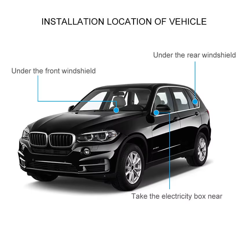Best Car Tracking Company in Kenya