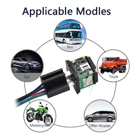Buy GPS Tracker Kenya