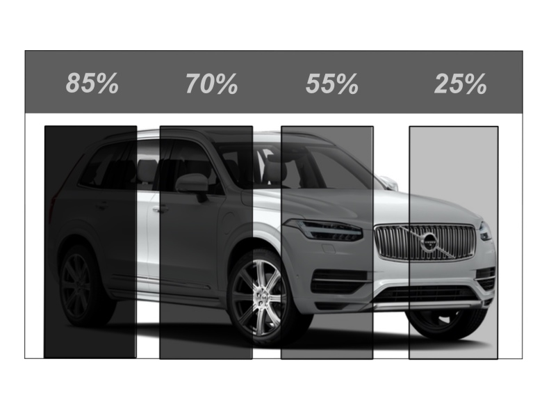 Reimons Car Tinting Nakuru and Narok