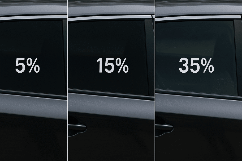 Car Tint Installation in Nakuru