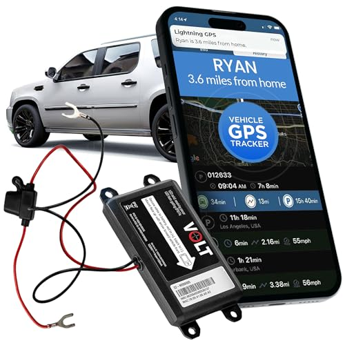 Vehicle Tracker Price in Kenya